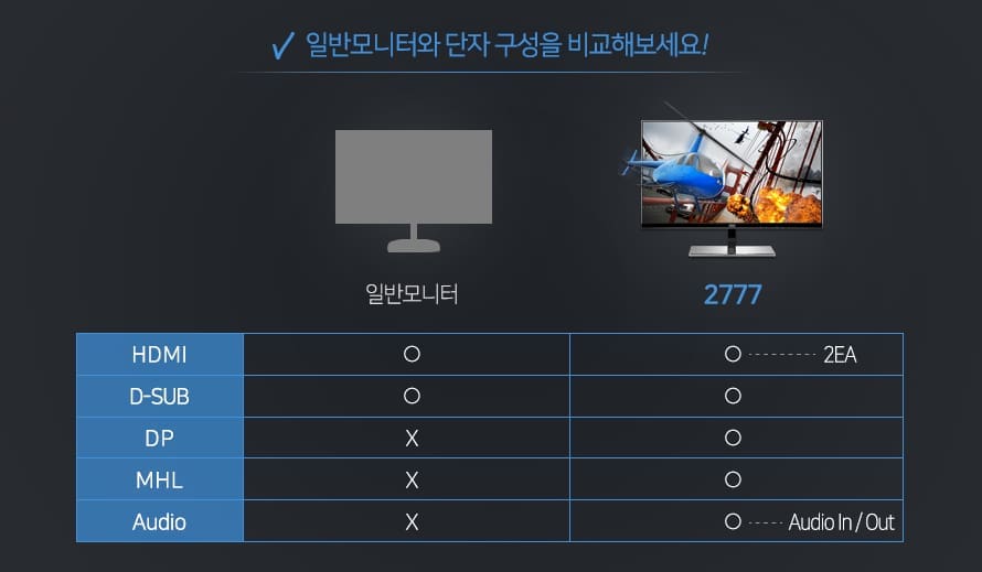 [할인] 알파스캔, 프리싱크와 75Hz로 업그레이드된 2777 하루 특가 | 알파스캔 Alphascan 공식 쇼핑몰