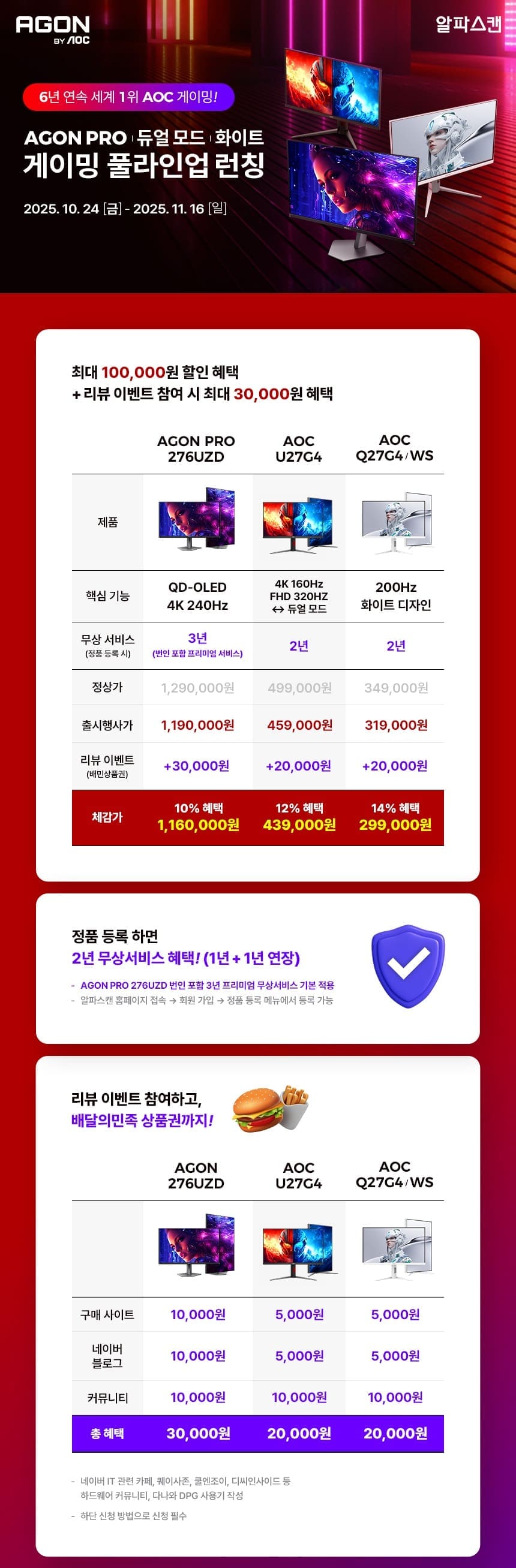 알파스캔, 34형 21:9 울트라와이드 180Hz 커브드 게이밍 ‘CU34G4’ 출시 신제품 3종 출시행사