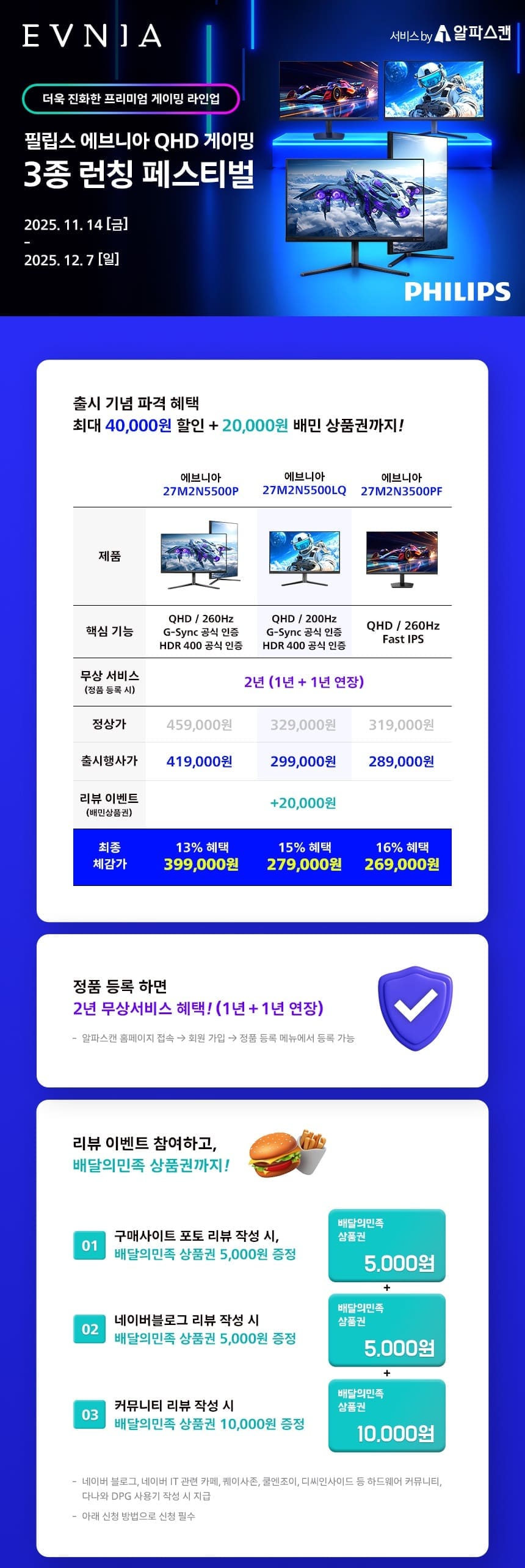 알파스캔, 34형 21:9 울트라와이드 180Hz 커브드 게이밍 ‘CU34G4’ 출시 필립스 게이밍 3종 출시행사